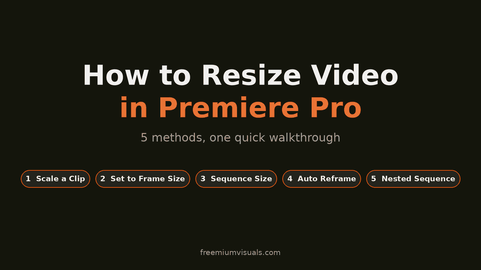 Animated walkthrough of five methods on How to Resize Video in Premiere Pro